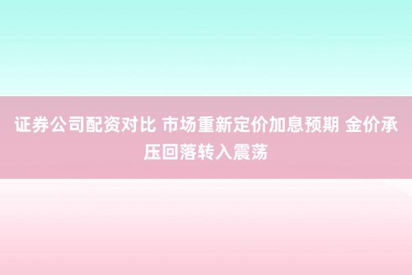 证券公司配资对比 市场重新定价加息预期 金价承压回落转入震荡
