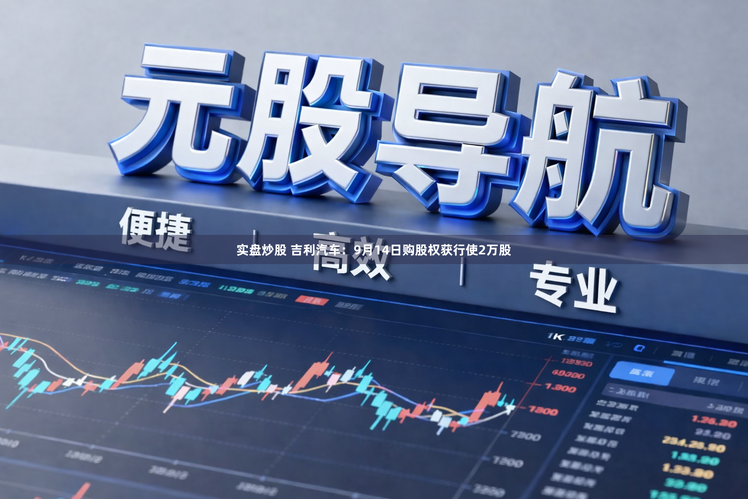实盘炒股 吉利汽车：9月14日购股权获行使2万股